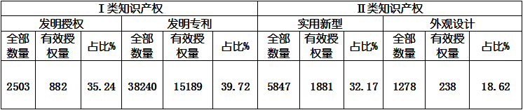 广东省专精特新“小巨人”系列_广东专精特新