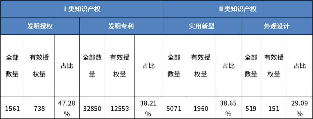 江苏专精特新“小巨人”客群透视_江苏专精特新