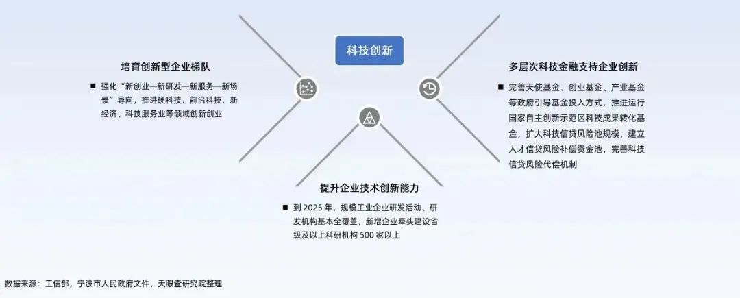 全国多城市拼抢“专精特新”：这些城市为什么成功？_深圳专精特新