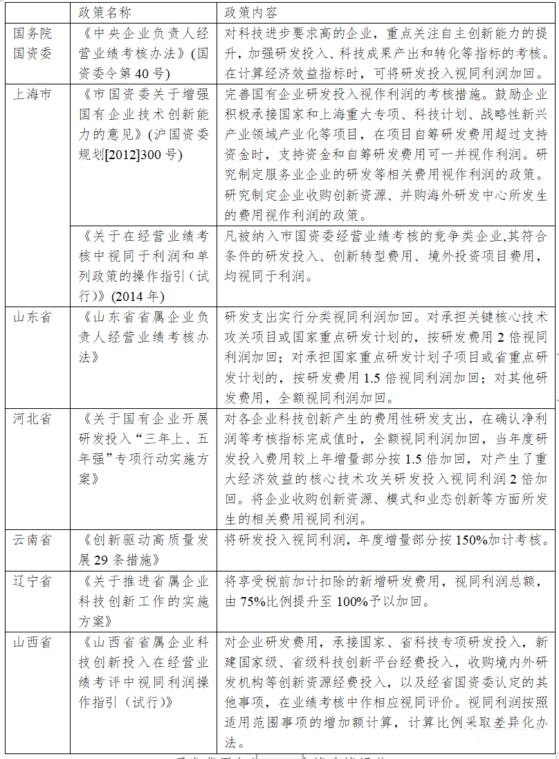 构建世界一流“专精特新”示范企业的主要目标、操作模式及关键举措_创建世界一流专精特新示范企业