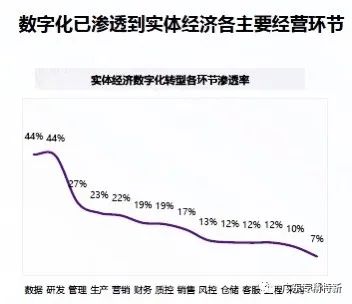 超10,000家企业沉淀经验，共述专精特新企业高质量发展之道