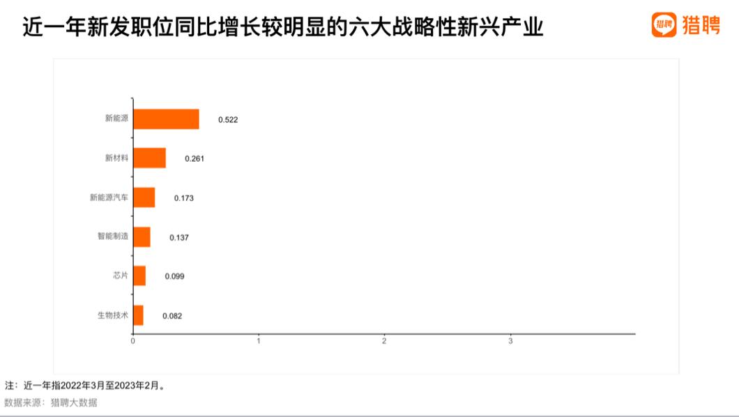 专精特新企业如何突破人才瓶颈(专精特新企业人才)