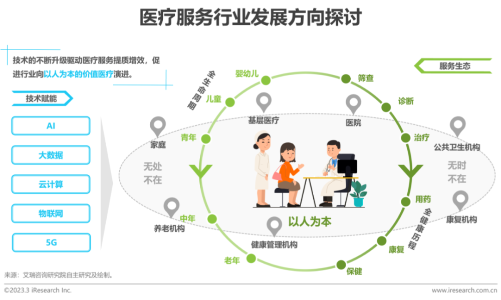 2023年中国“专精特新”企业发展研究报告医疗篇(专精特新企业发展研究)