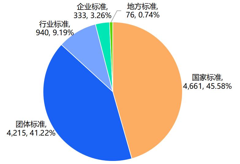 北京专精特新小巨人企业画像：海淀区位居第一，8%登陆A股