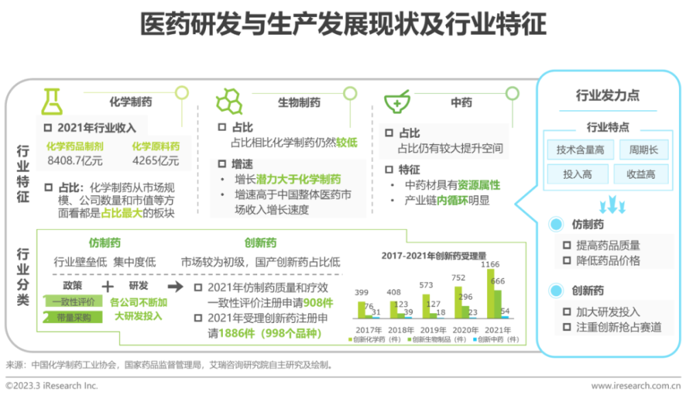 2023年中国“专精特新”企业发展研究报告医疗篇(专精特新企业发展研究)