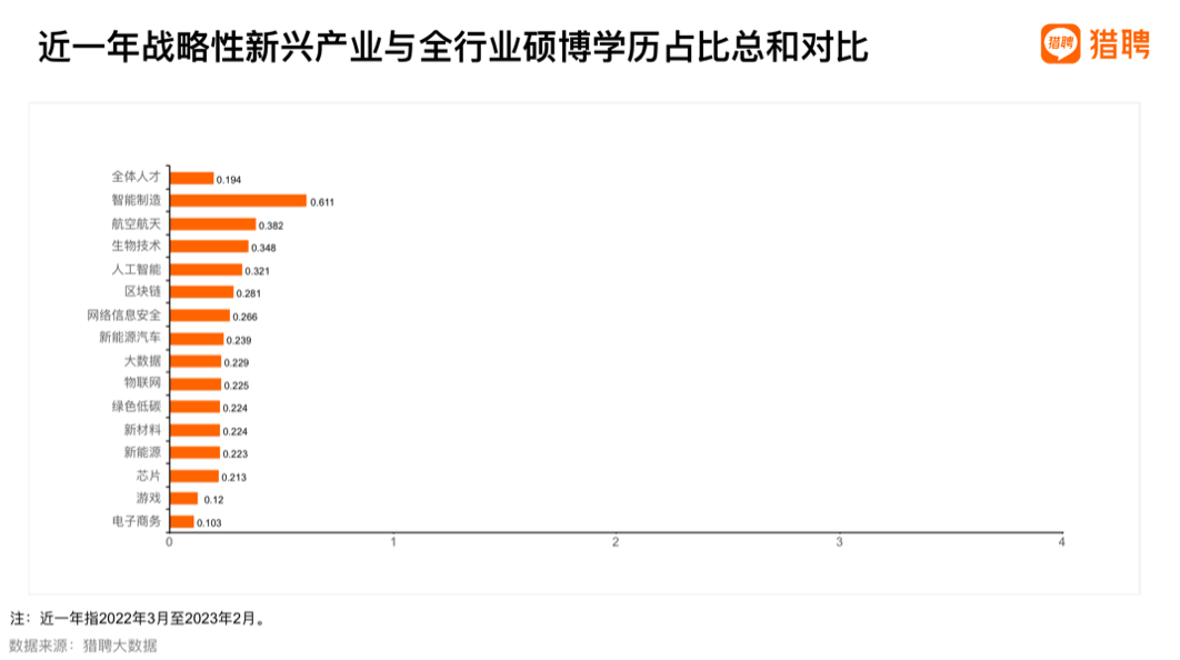 专精特新企业如何突破人才瓶颈(专精特新企业人才)