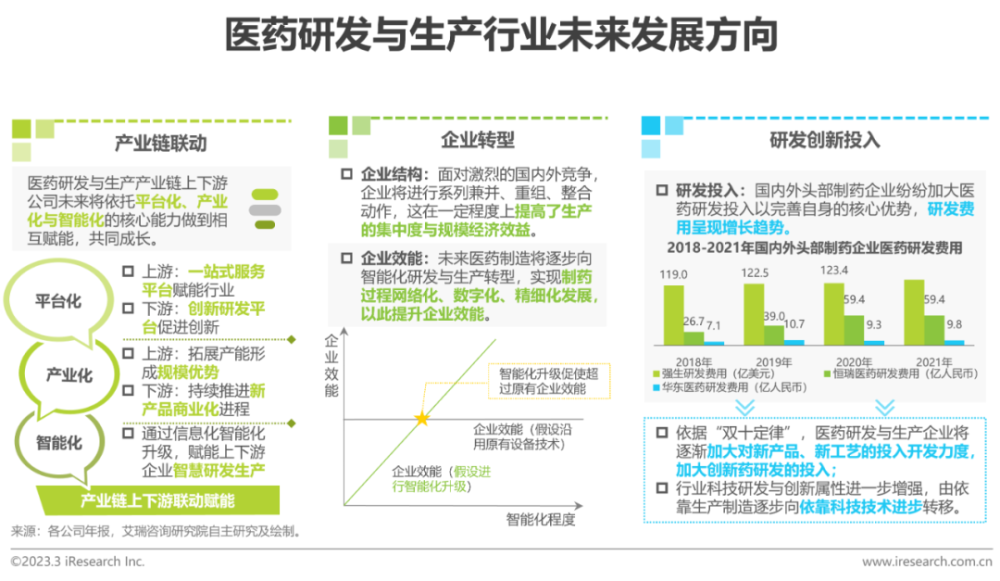 2023年中国“专精特新”企业发展研究报告医疗篇(专精特新企业发展研究)