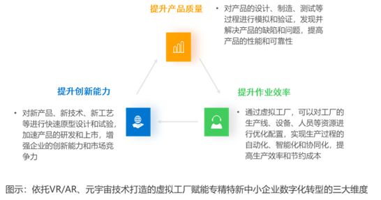 2023年专精特新发展报告
