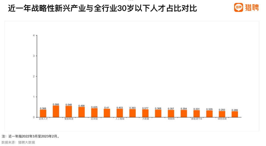 专精特新企业如何突破人才瓶颈(专精特新企业人才)