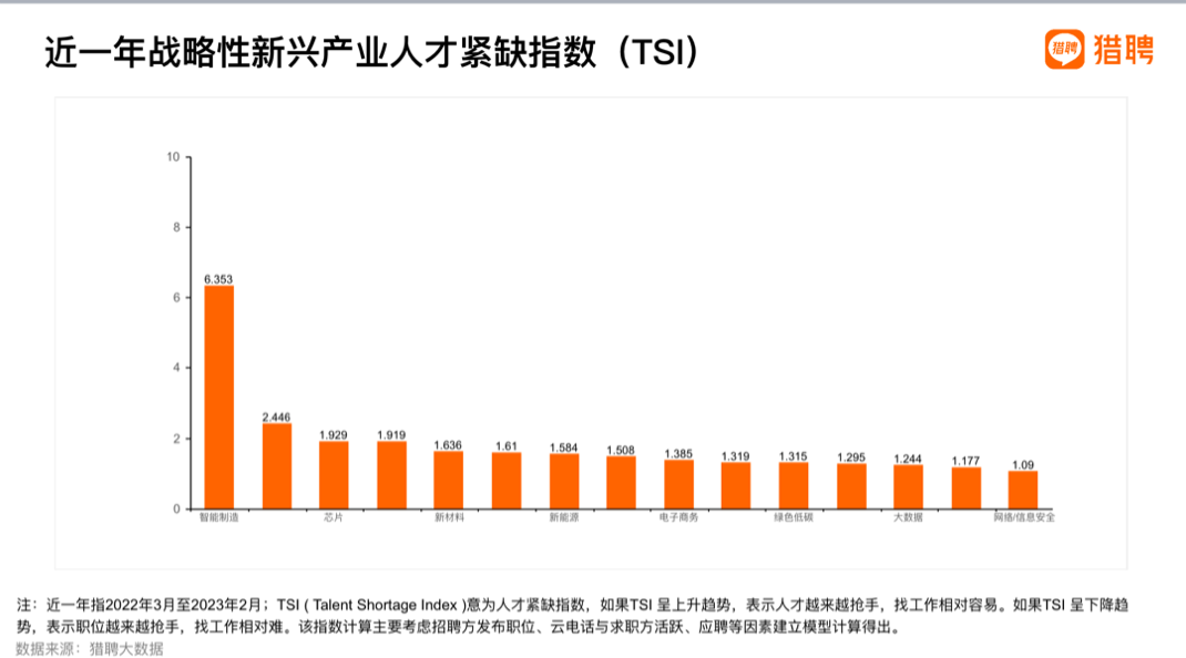 专精特新企业如何突破人才瓶颈(专精特新企业人才)