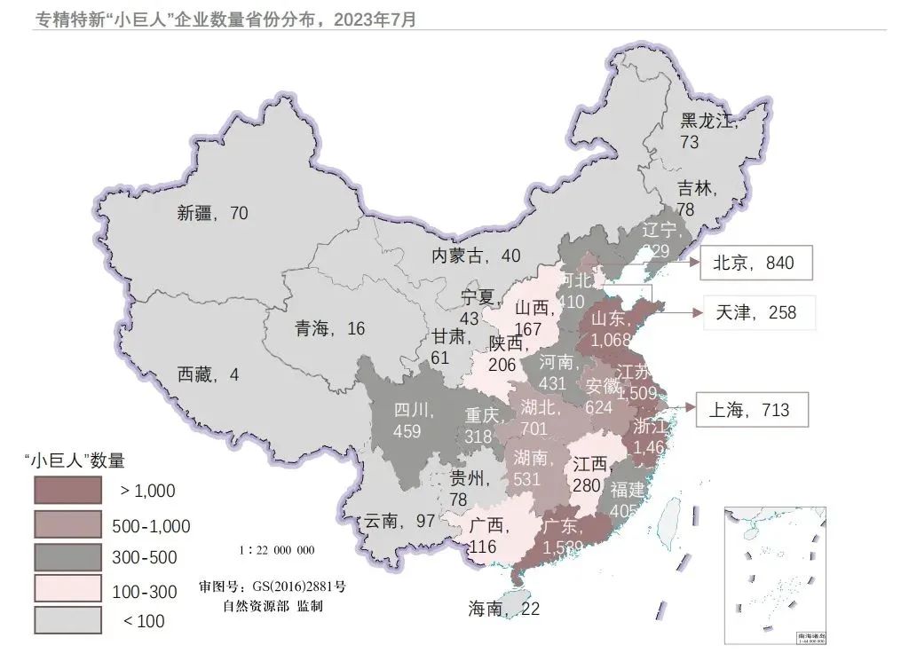 “专精特新”小巨人企业深度分析